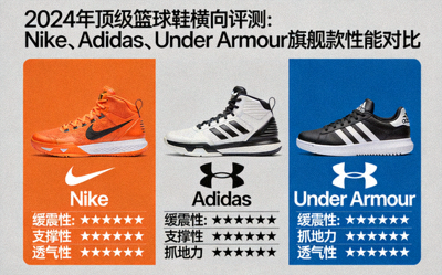 2024年顶级篮球鞋横向评测：Nike、Adidas、Under Armour旗舰款性能对比